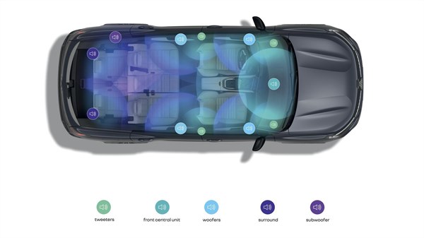 harman kardon - Renault Espace E-Tech full hybrid