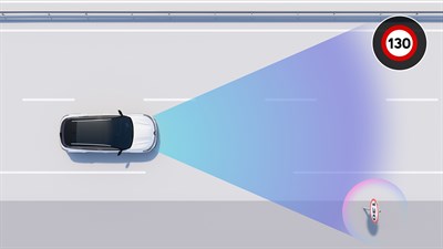 reconnaissance des panneaux de signalisation - safety control -  Renault Austral E-Tech full hybrid