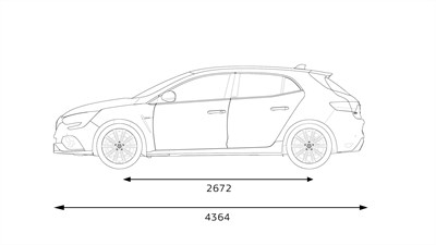 MEGANE R.S. dimensions profil